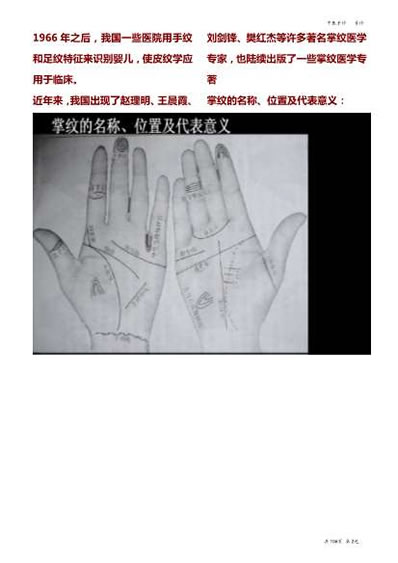 中国中医手诊-面诊学大全.电子版.pdf