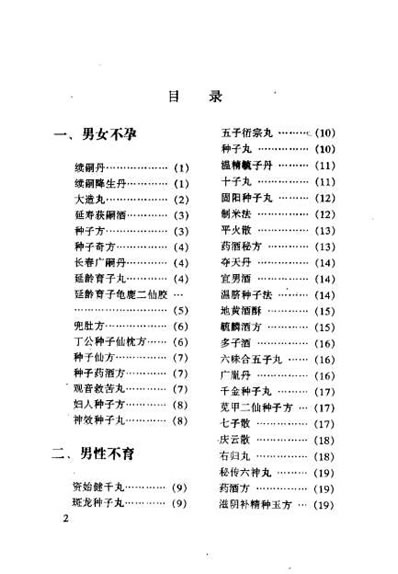中国古今补肾回春良方_石春平.电子版.pdf