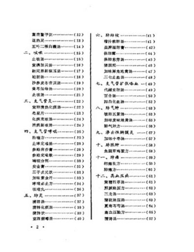 中国当代名医验方大全.电子版.pdf