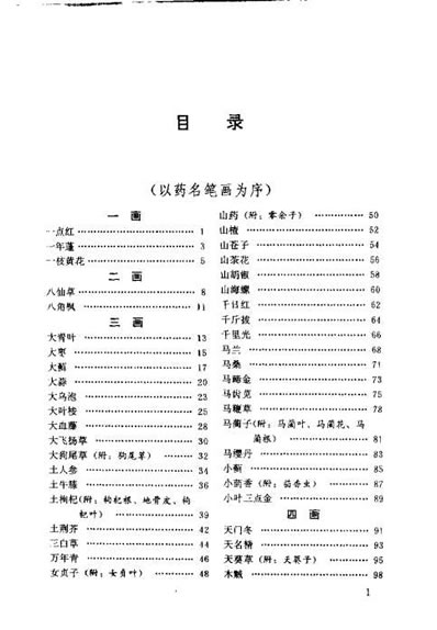中国民间百草良方_周萍.电子版.pdf