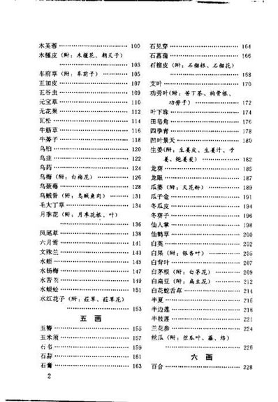 中国民间百草良方_周萍.电子版.pdf