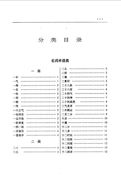 中国道教气功养生大全_李远国.电子版.pdf