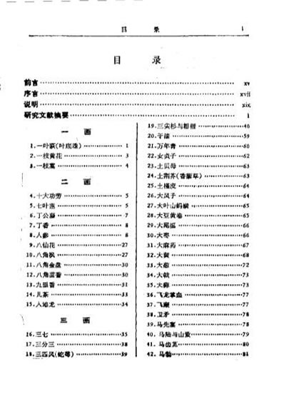 中药研究文献摘要_1975-1979.电子版.pdf