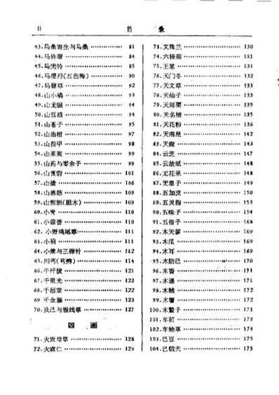 中药研究文献摘要_1975-1979.电子版.pdf