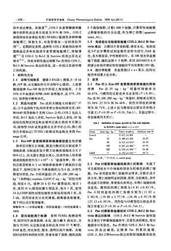丹皮酚诱导人食管癌Eca-109裸鼠移植瘤凋亡的机制探讨-.电子版.pdf
