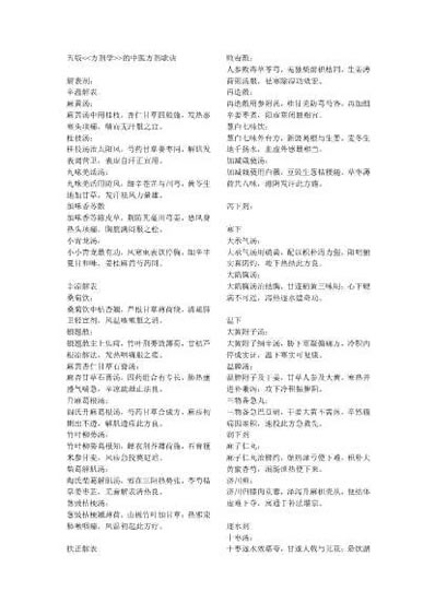 五版方剂学的中医方剂歌诀.电子版.pdf