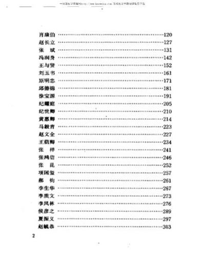 内蒙古名老中医临床经验选粹.电子版.pdf