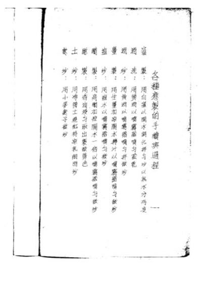 北京国药成方配本_中药研究所+1959年油印.电子版.pdf