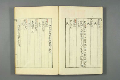 医籍考.日天宝二年写本.009.电子版.pdf