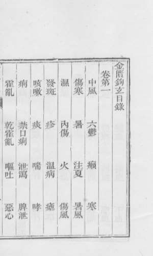 医统正脉全书-七十.电子版.pdf