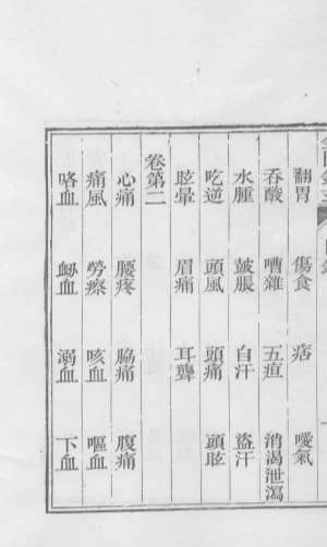 医统正脉全书-七十.电子版.pdf