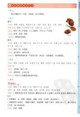 吃对食物降血糖_佚名_部分2.电子版.pdf