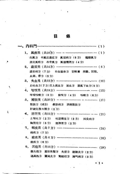 四川省中医秘方验方.电子版.pdf