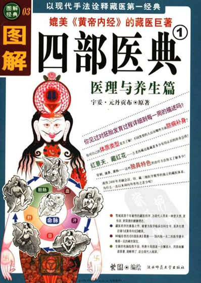 图解四部医典-医理与养生篇.电子版.pdf
