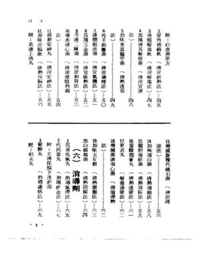 实用经验中医验方.电子版.pdf