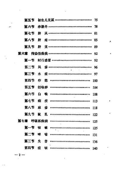 小儿疾病外治疗法_贺菊乔.电子版.pdf