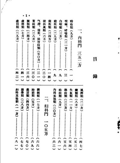 广西中医验方秘方汇集.电子版.pdf