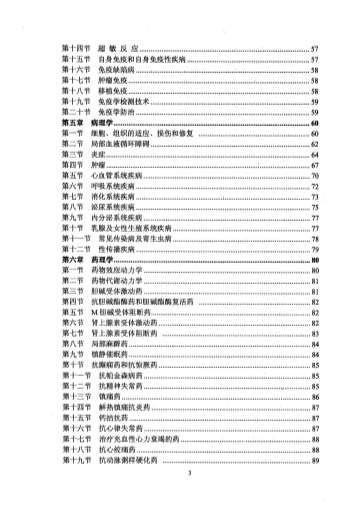 张博士医考小红宝书练习题.电子版.pdf