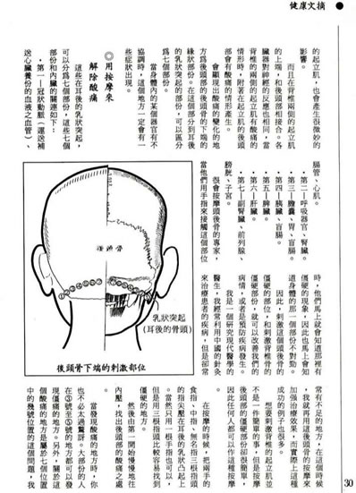 按摩脑后部可治慢性病.电子版.pdf