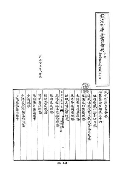 摛藻堂四库全书薈要医宗金鉴伤寒心法要诀.电子版.pdf