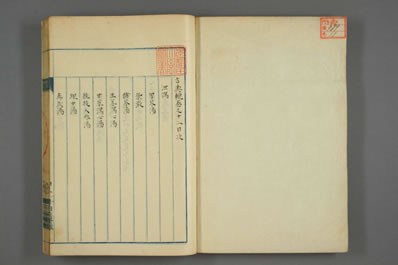 方舆輗.日有持希藻着.0011.电子版.pdf