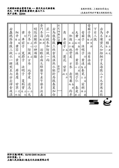 普济方医书-073.电子版.pdf