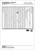 普济方医书-288.电子版.pdf