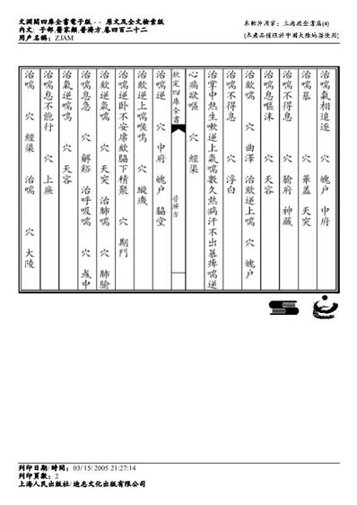 普济方医书-422.电子版.pdf