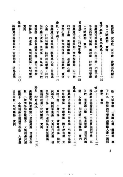 汉药民间秘方全书_黄三元.电子版.pdf