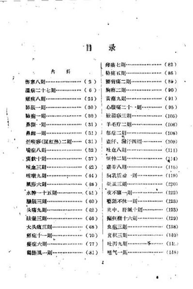 湖南中医医案选辑第一集_佚名.电子版.pdf