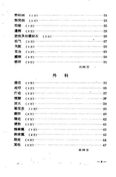 献方选编上海.电子版.pdf