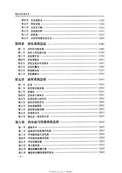 现代内科急症学_张锡成.电子版.pdf