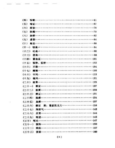 现代名中医类桉选.电子版.pdf