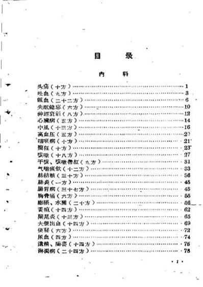 甘肃中医验方集锦第一集.电子版.pdf