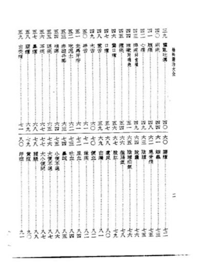 皇汉医学-9幼科证治大全-日.下津寿泉.电子版.pdf