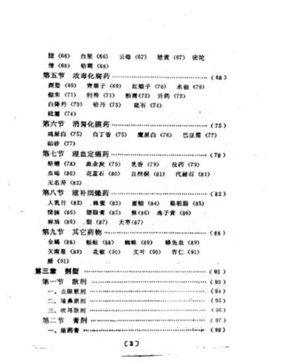 眼科外用中药与临床.电子版.pdf