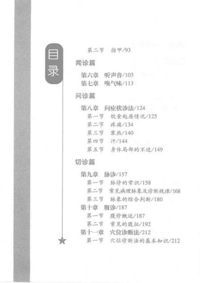 神奇的中医诊法_樊蔚虹_1.电子版.pdf