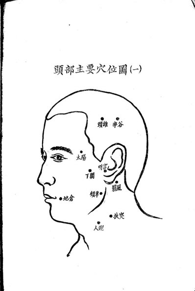 简易针灸疗法_彭静山.电子版.pdf
