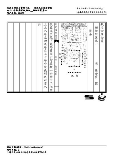 类经附翼-张景岳.电子版.pdf