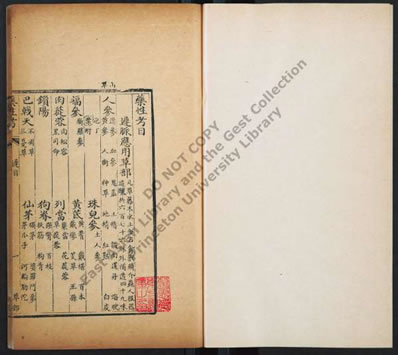 脉药联珠药性食物考.龙柏着;龙炳-龙焕较_;吴兆初参较15.电子版.pdf