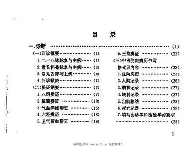 袖珍中医临床诊疗手册_王益平.电子版.pdf