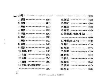 袖珍中医临床诊疗手册_王益平.电子版.pdf