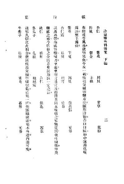 谦益斋外科医案_下_高锦庭.电子版.pdf
