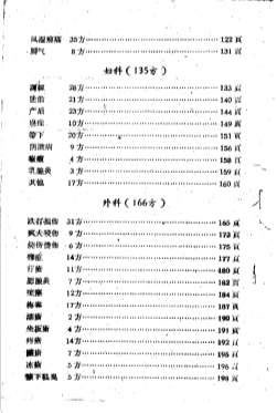 遵义中医验方4.电子版.pdf