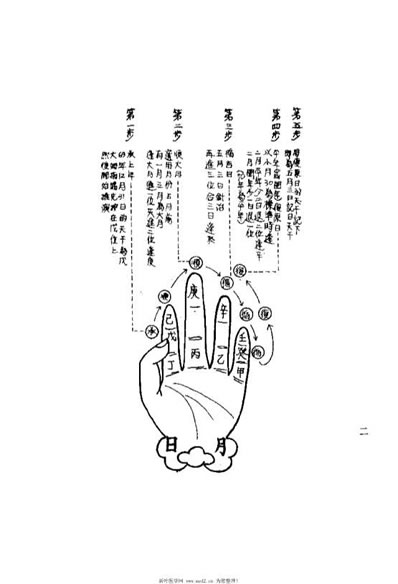 针灸精蕴_针灸治疗手术学-中国古法针灸.电子版.pdf