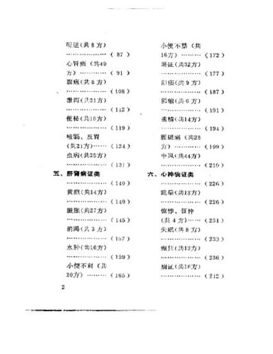 验方精选_内-妇-儿科部分.电子版.pdf