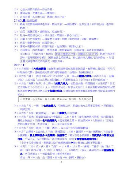 黄成义-医方集解.电子版.pdf