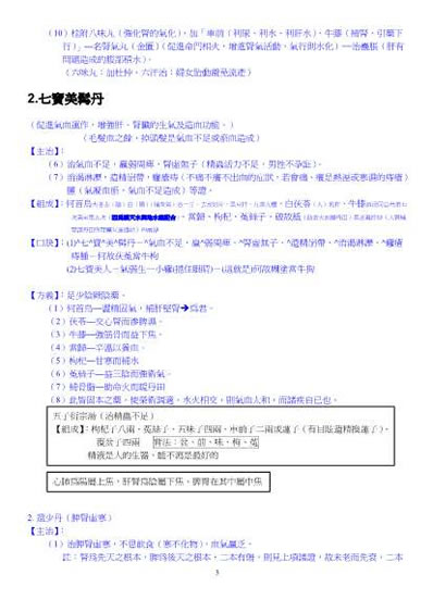 黄成义-医方集解.电子版.pdf