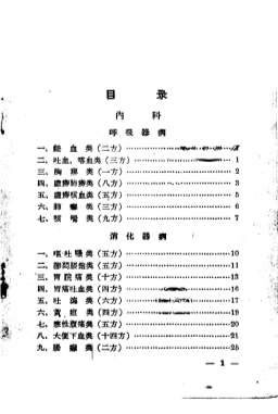 黑龙江省1956中医秘方验方第一辑.电子版.pdf