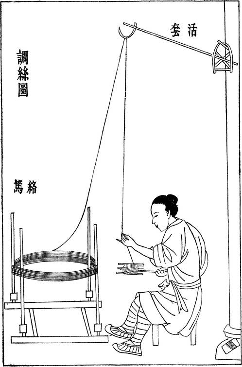 【古简笔版画】技术集C0368（1281x1941）